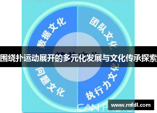 围绕扑运动展开的多元化发展与文化传承探索