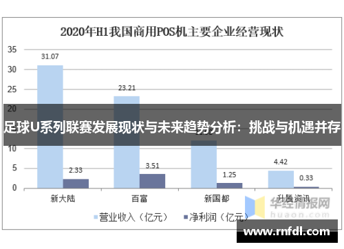 足球U系列联赛发展现状与未来趋势分析：挑战与机遇并存